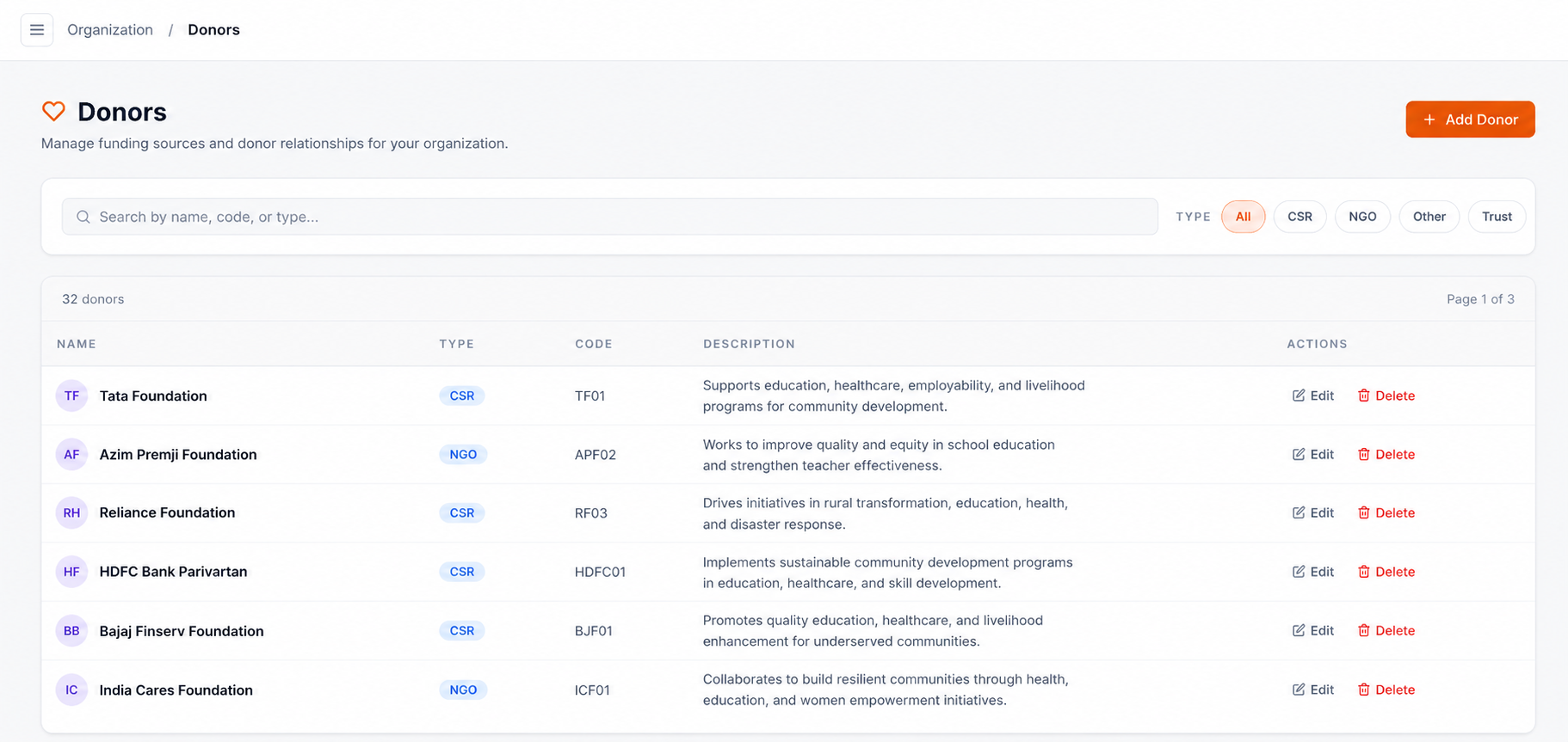 Donors page
