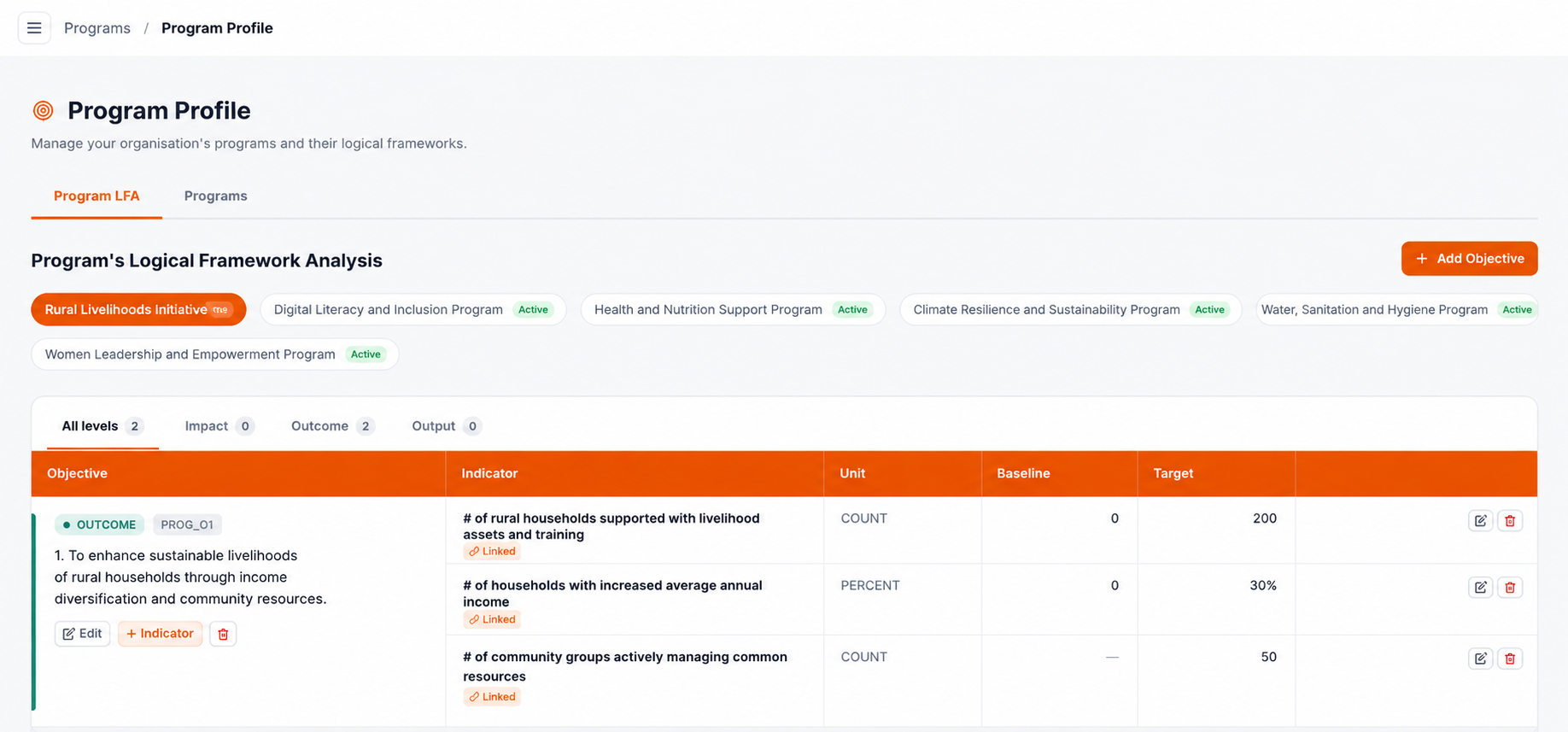 Programs page