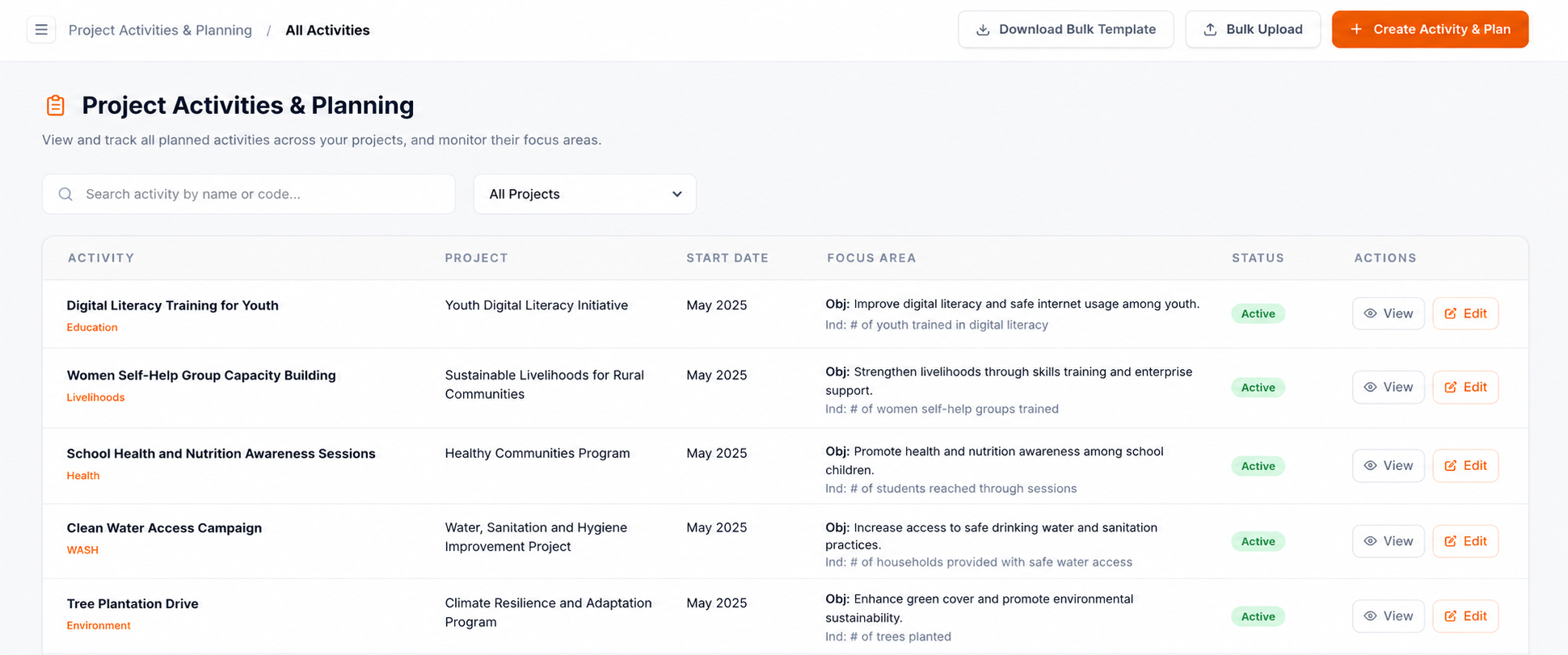 Activity plans page