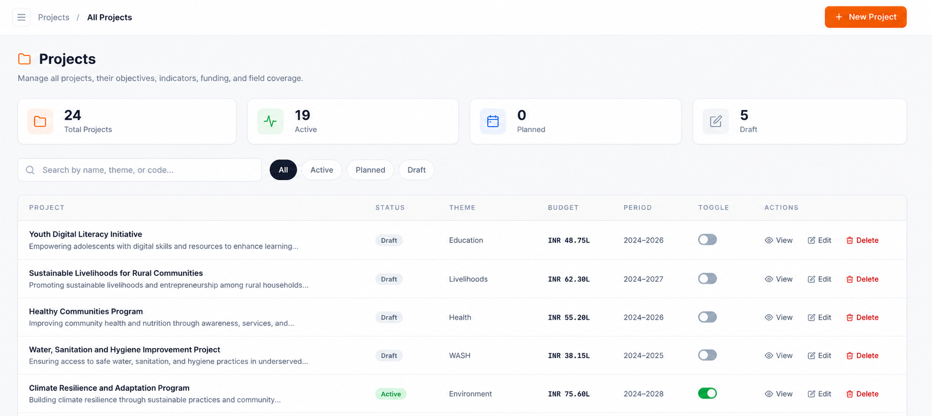 Projects page