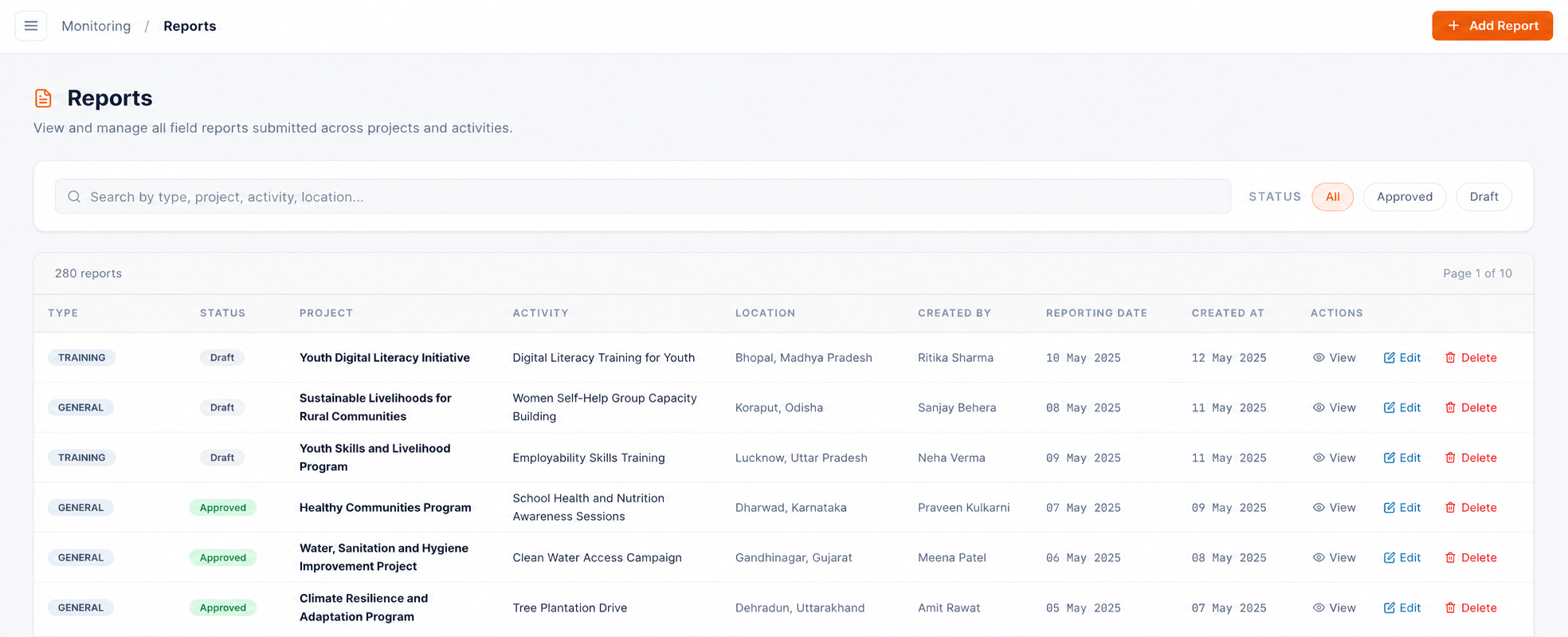 Reports page